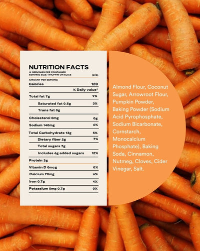 Carrot Cake Muffin & Bread Mix