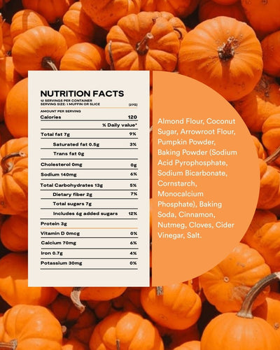 Pumpkin Spice Muffin & Bread Mix