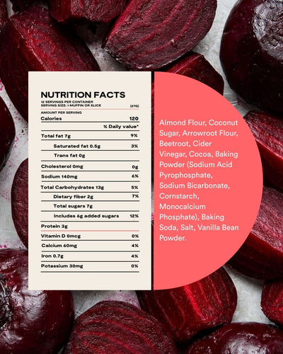 Red Velvet Muffin & Bread Mix